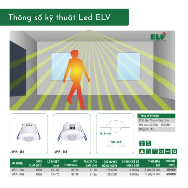 Cam bien ELV VPIR1 R68 2 Cảm biến ELV - VPIR1-R68 (2)