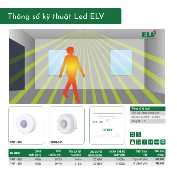 Cam bien ELV VPIR1 S90 2 Cảm biến ELV - VPIR1-S90 (2)