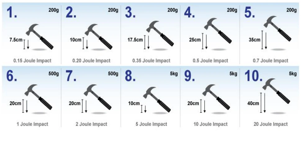 Chieu Sang Canh Quan ELV Lighting 3