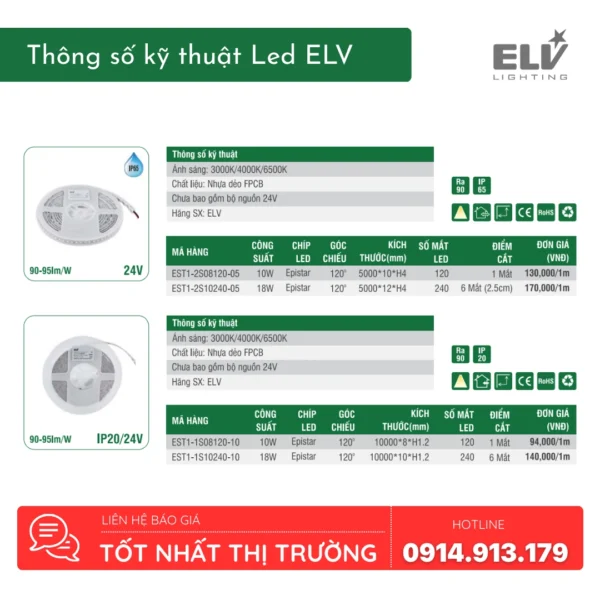Đèn Led Dây ELV - EST1-2S08120-05 (2)
