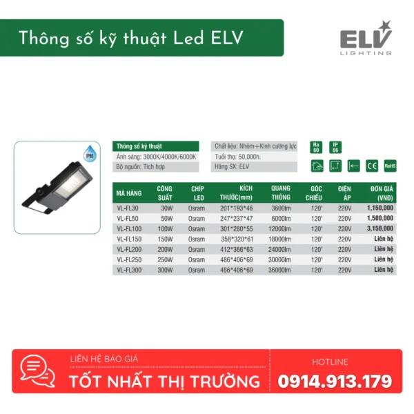 Đèn Led Gắn Tường ELV - VL-FL100 (2)