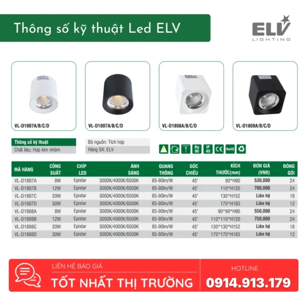 Đèn Led Ốp Trần ELV - VL-D1808 (2)