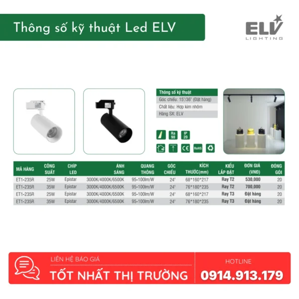 Đèn Led Rọi Ray ELV - ET1-235R (2)