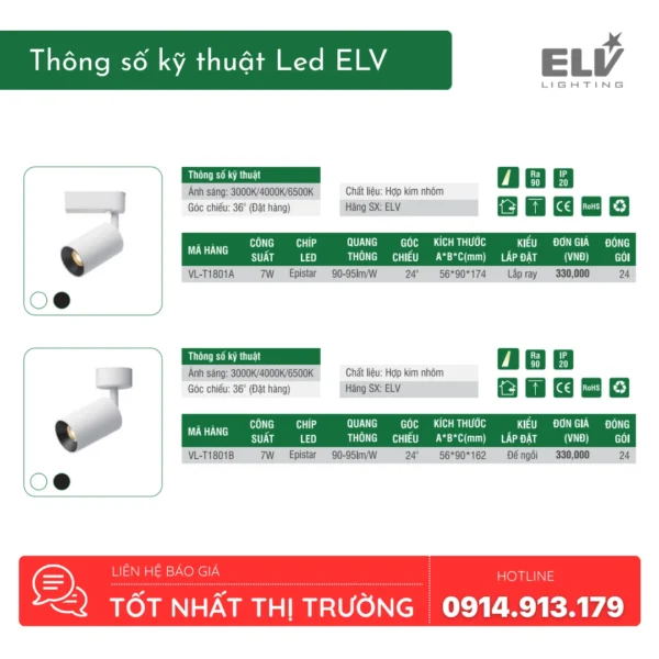Đèn Led Rọi Ray ELV - VL-T1801A (2)
