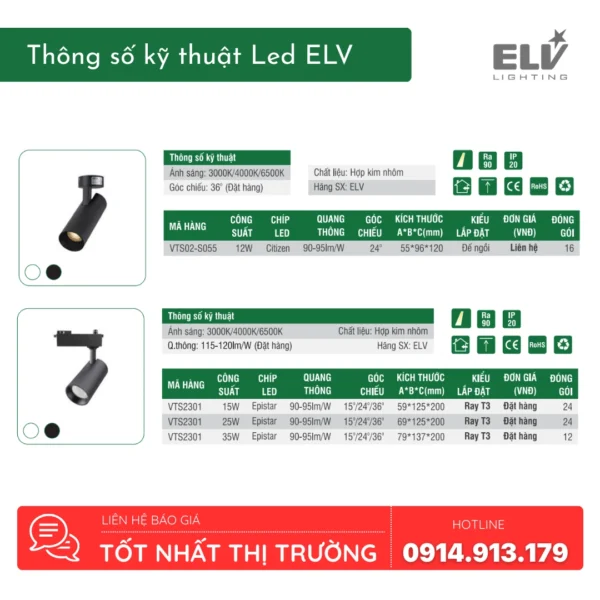 Đèn Led Rọi Ray ELV - VTS02-S055 (2)