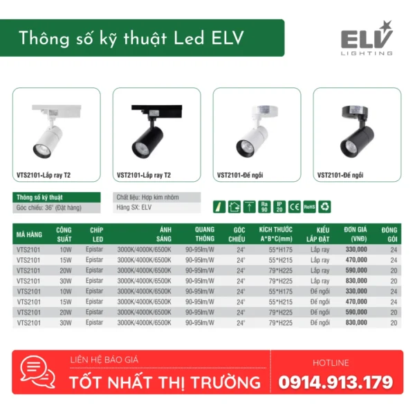Đèn Led Rọi Ray ELV - VTS2101-DN (2)