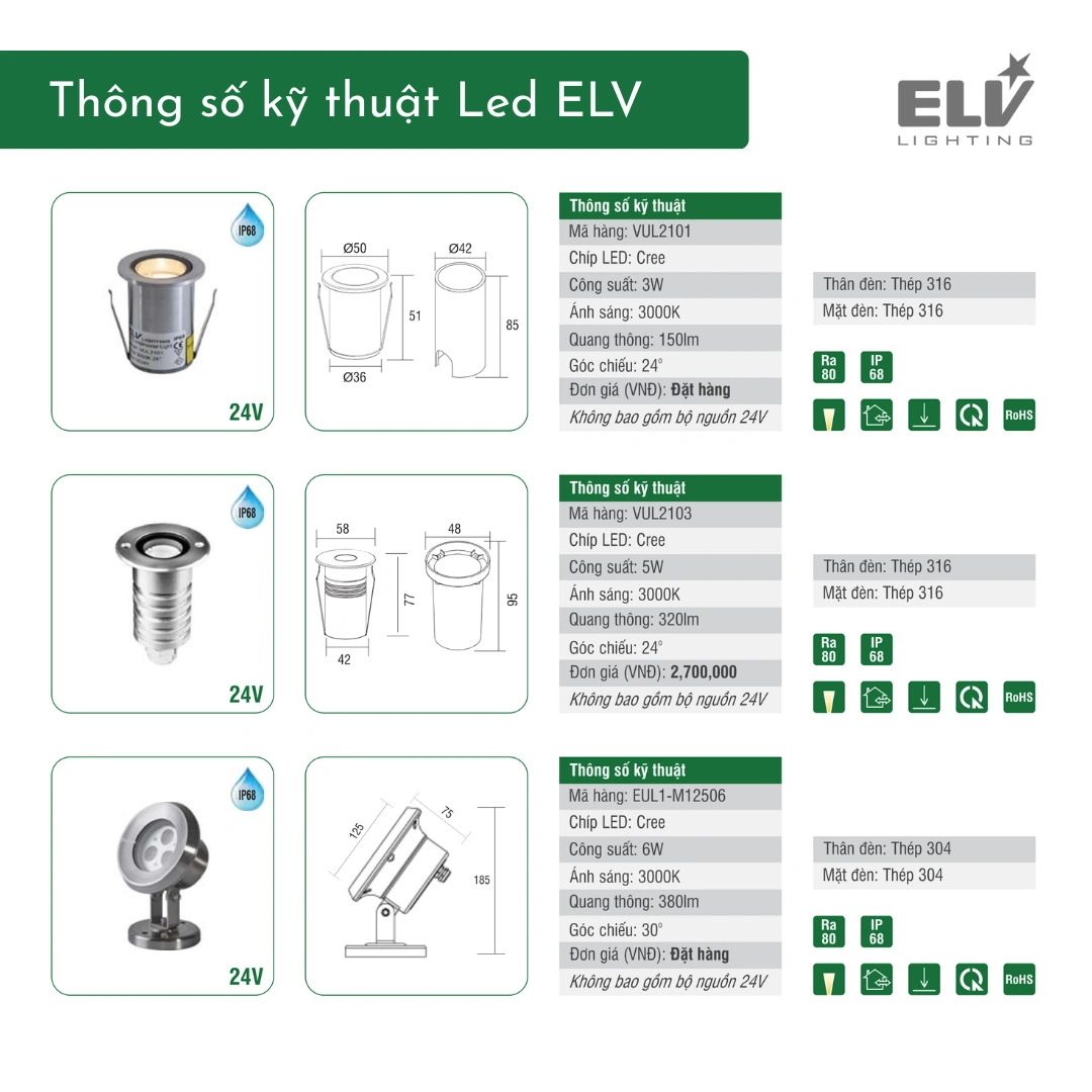 Den Led Am Nuoc ELV EUL1 M12506 Den Led Am Nuoc ELV EUL1 M12506