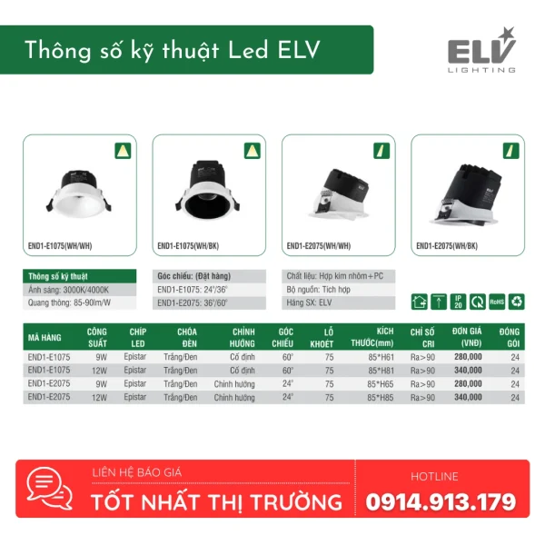 Đèn Led Âm Trần ELV - END1-E1075 - Ảnh 2