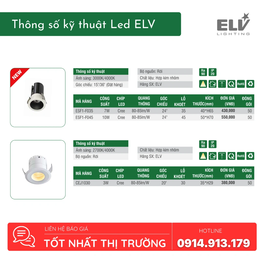 Den Led Chieu Diem My Thuat ELV ESF1 F035 Den Led Chieu Diem My Thuat ELV ESF1 F035