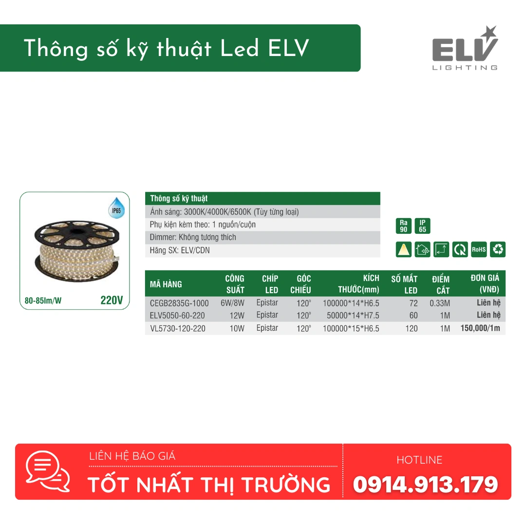 Den Led Day ELV CEGB2835G 1000 Den Led Day ELV CEGB2835G 1000