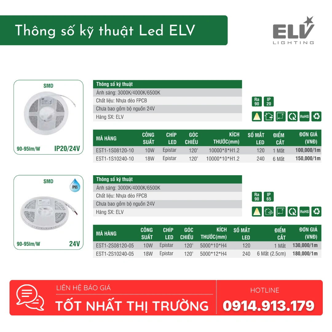 Den Led Day ELV EST1 1S08120 10 Den Led Day ELV EST1 1S08120 10