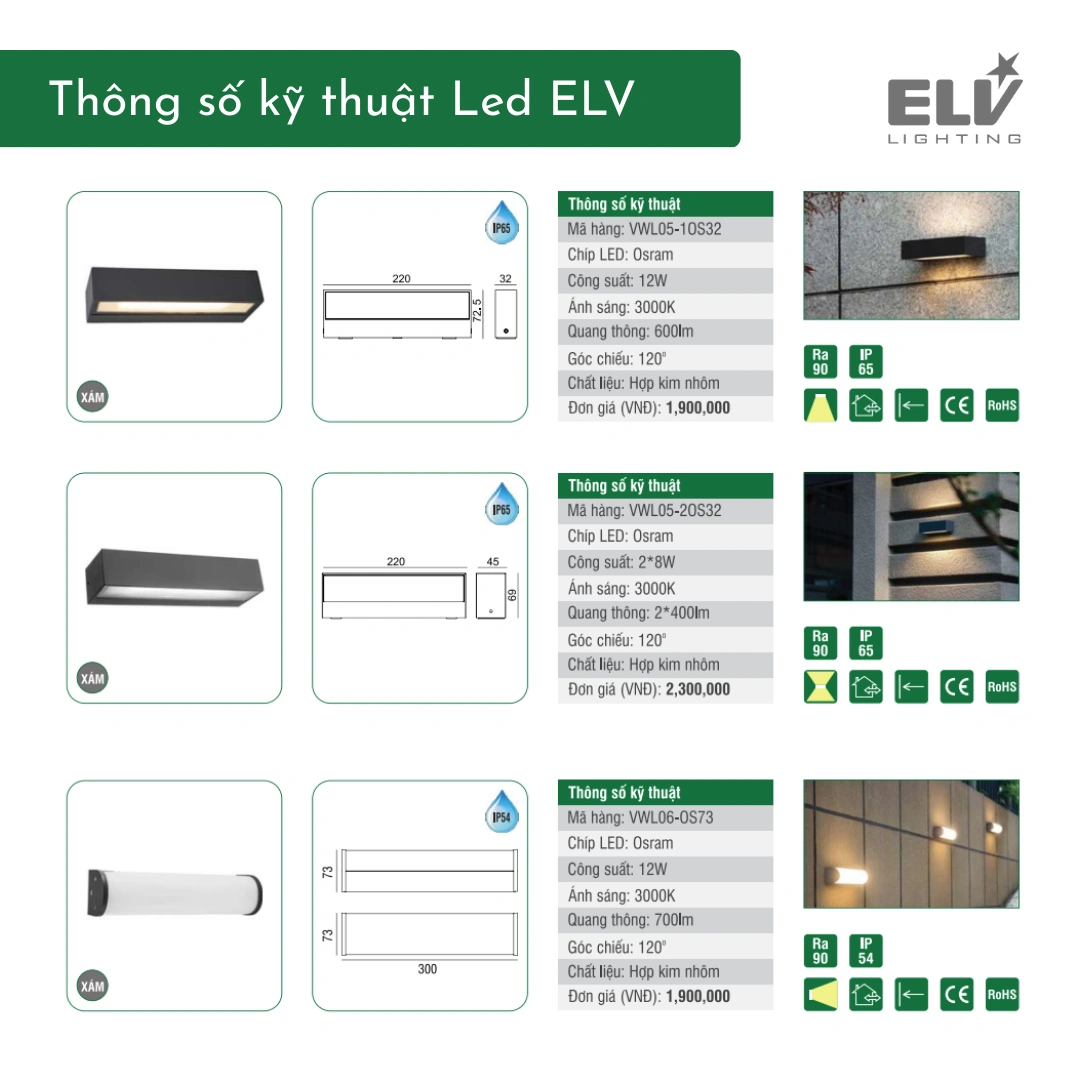 Den Led Gan Tuong ELV VWL05 20S32 Den Led Gan Tuong ELV VWL05 20S32