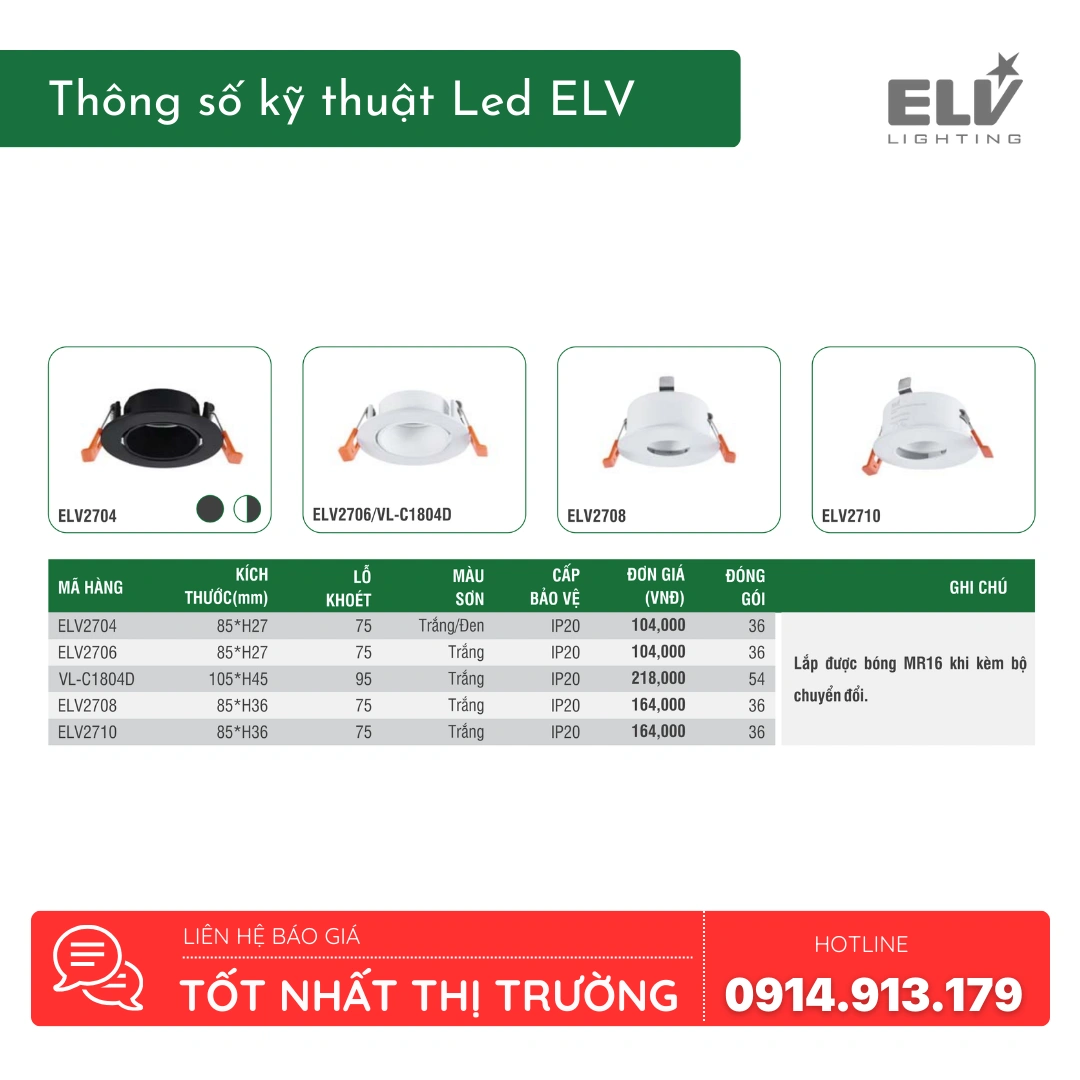 Den Led Module Chieu Diem Am Tran ELV ELV2708 ELV50 Den Led Module Chieu Diem Am Tran ELV ELV2708 ELV50