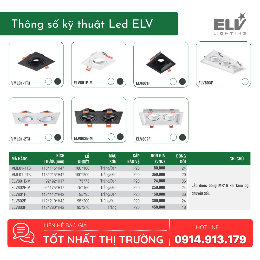 Den Led Module Chieu Diem Am Tran ELV VLM01 2T3 ELV50 Den Led Module Chieu Diem Am Tran ELV VLM01 2T3 ELV50