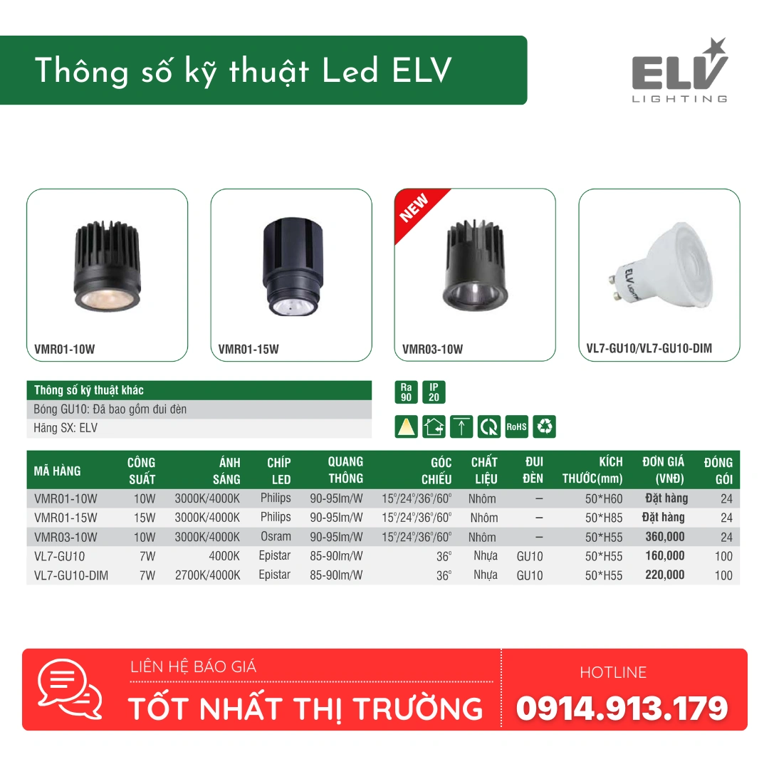 Den Led Module ELV VMR01 15W Den Led Module ELV VMR01 15W