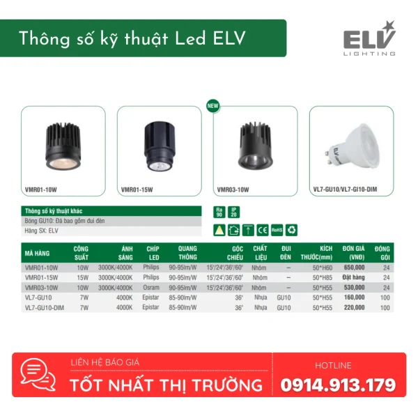 Den Led Module VMR03 10W 3 Đèn Led Module ELV - VMR03-10W - Ảnh 2