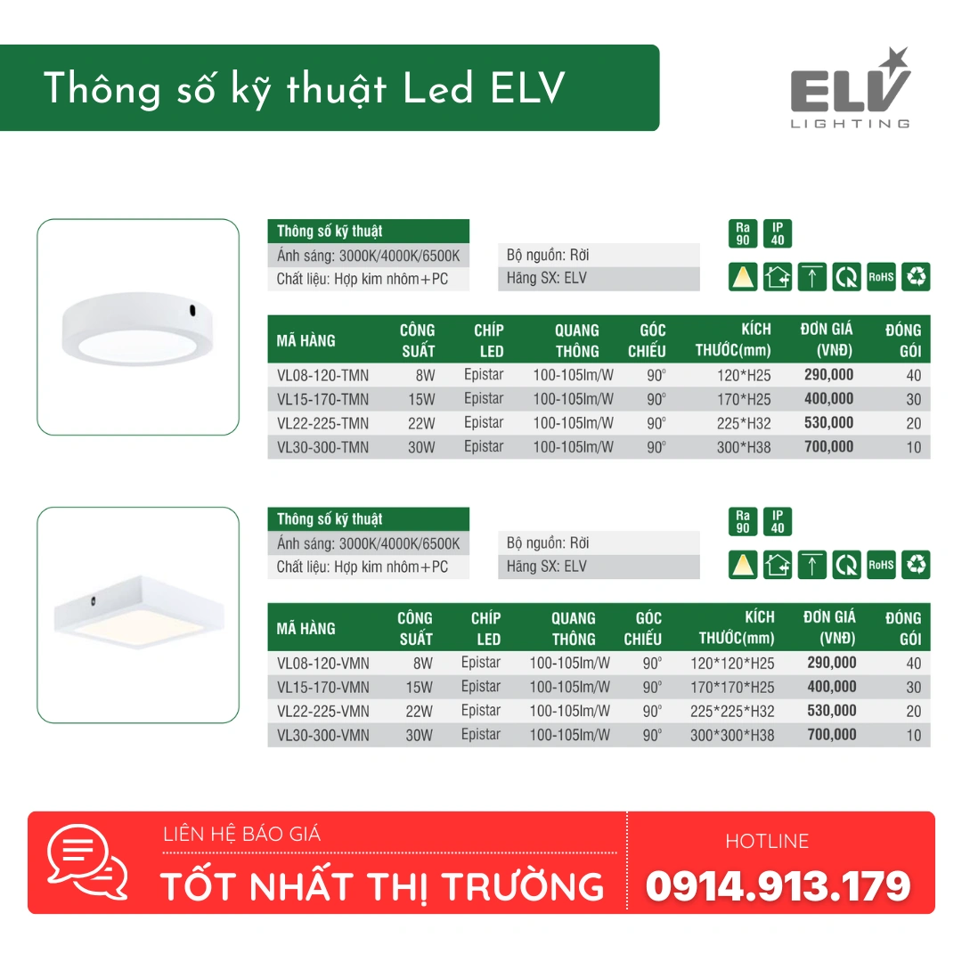 Den Led Op Tran ELV VL08 120 TMN Den Led Op Tran ELV VL08 120 TMN